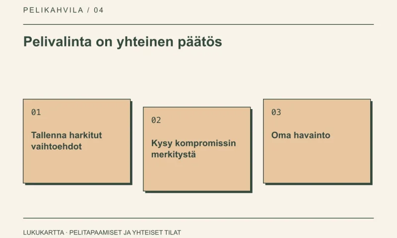 Lukukartta: Pelivalinta on yhteinen päätös. Tallenna harkitut vaihtoehdot, Kysy kompromissin merkitystä, Oma havainto.