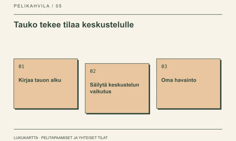 Lukukartta: Tauko tekee tilaa keskustelulle. Kirjaa tauon alku, Säilytä keskustelun vaikutus, Oma havainto.